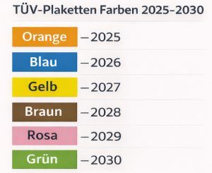TÜV Plakette Farben 2025 2026 2027 2028 2029 2030 Übersicht HU Farben Deutschland